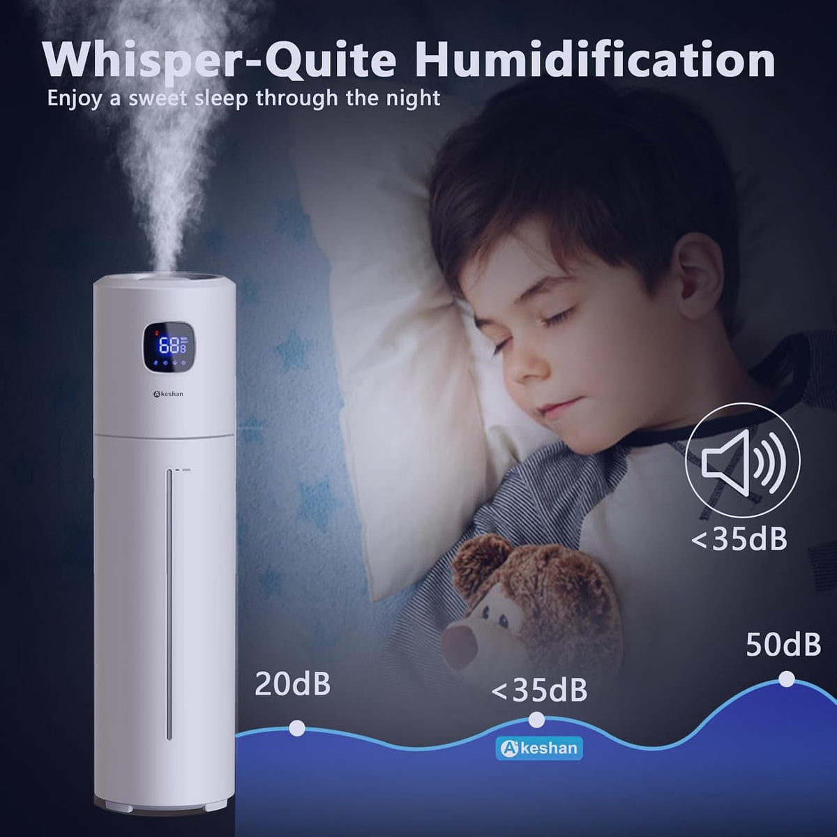 Akeshan Humidificadores grandes para dormitorio, humidificador ultr...