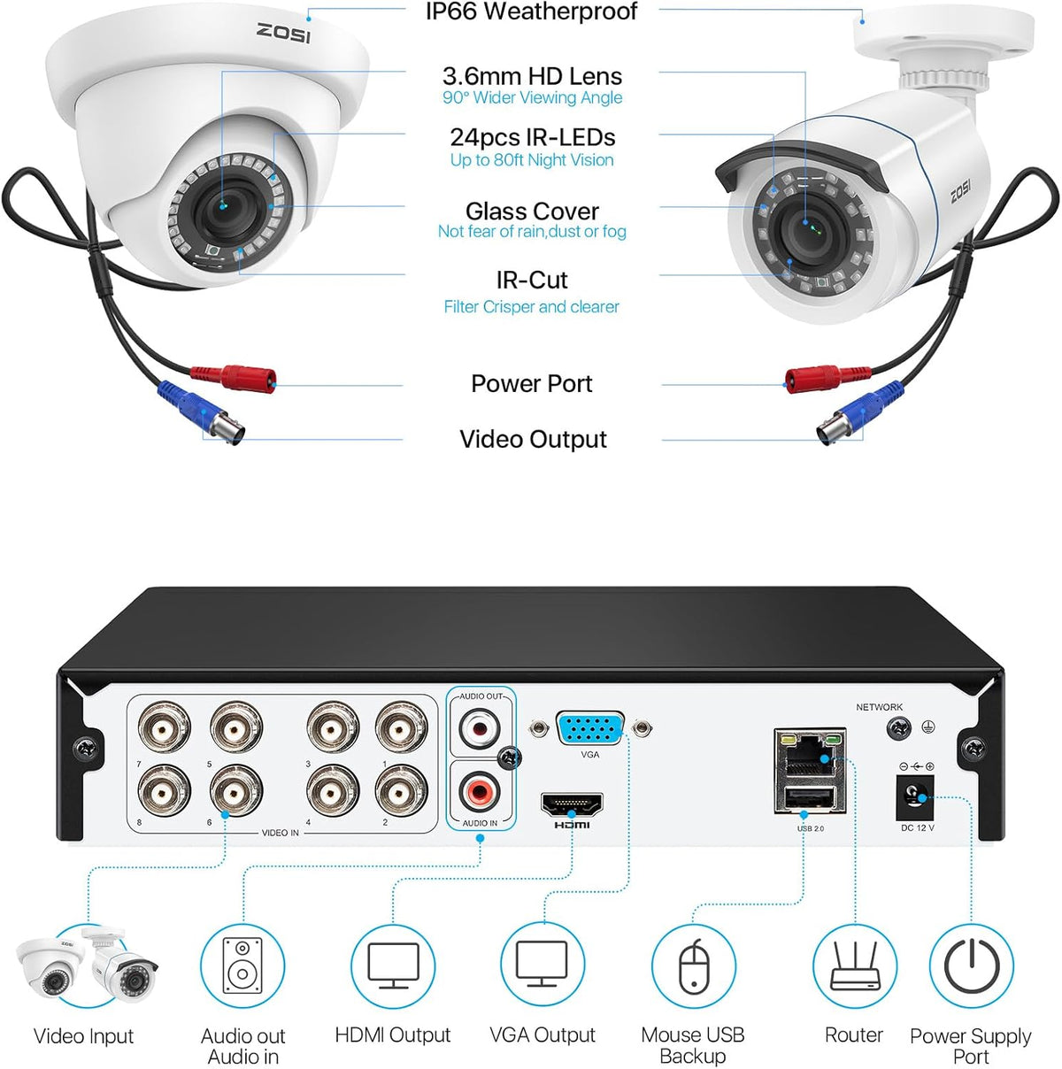 ZOSI 3K Lite Sistema de Cámara de Seguridad para el Hogar con Detec...