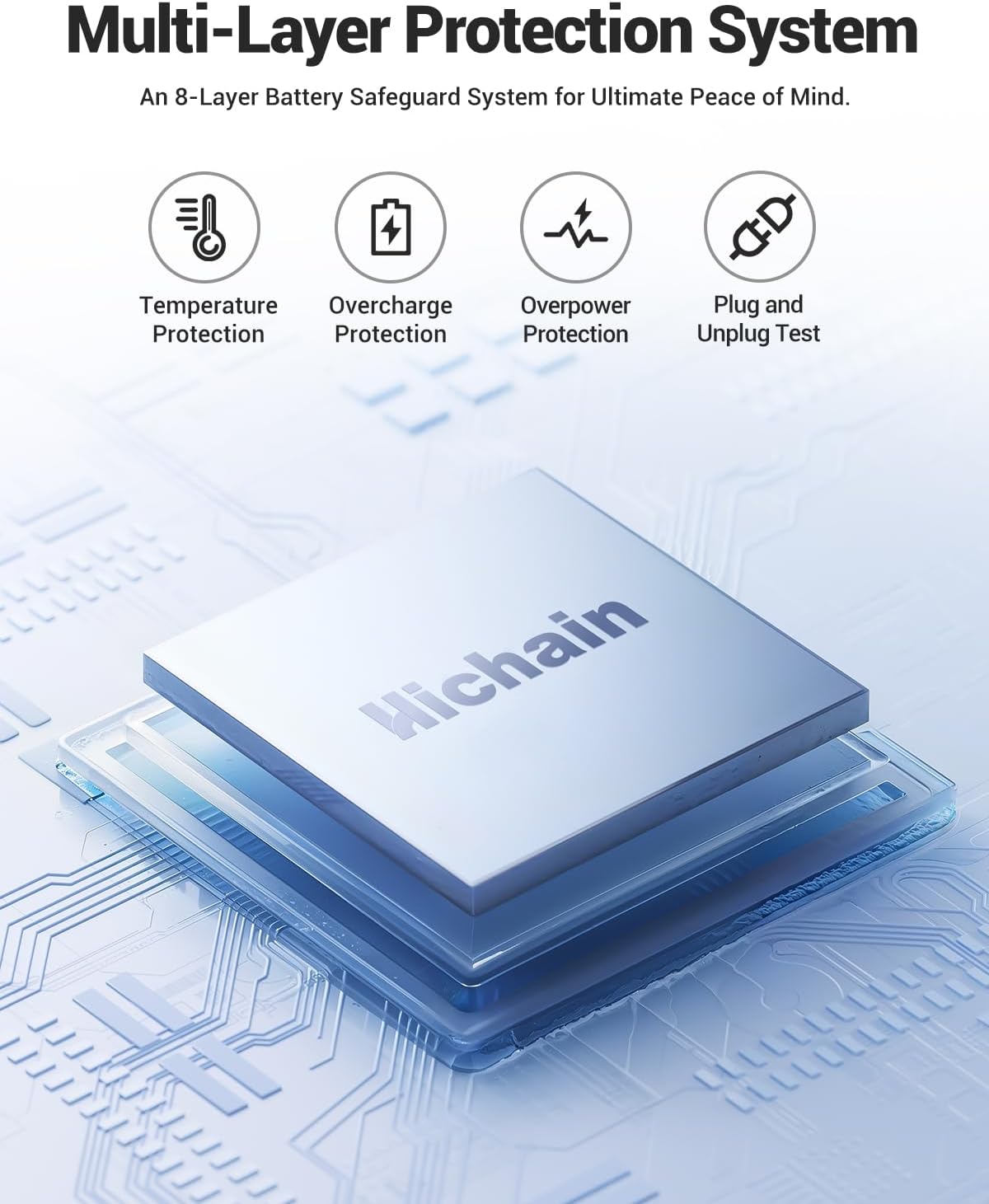 Hichain 20000mAh 35W Power Bank Cargador portátil con cables incorp...