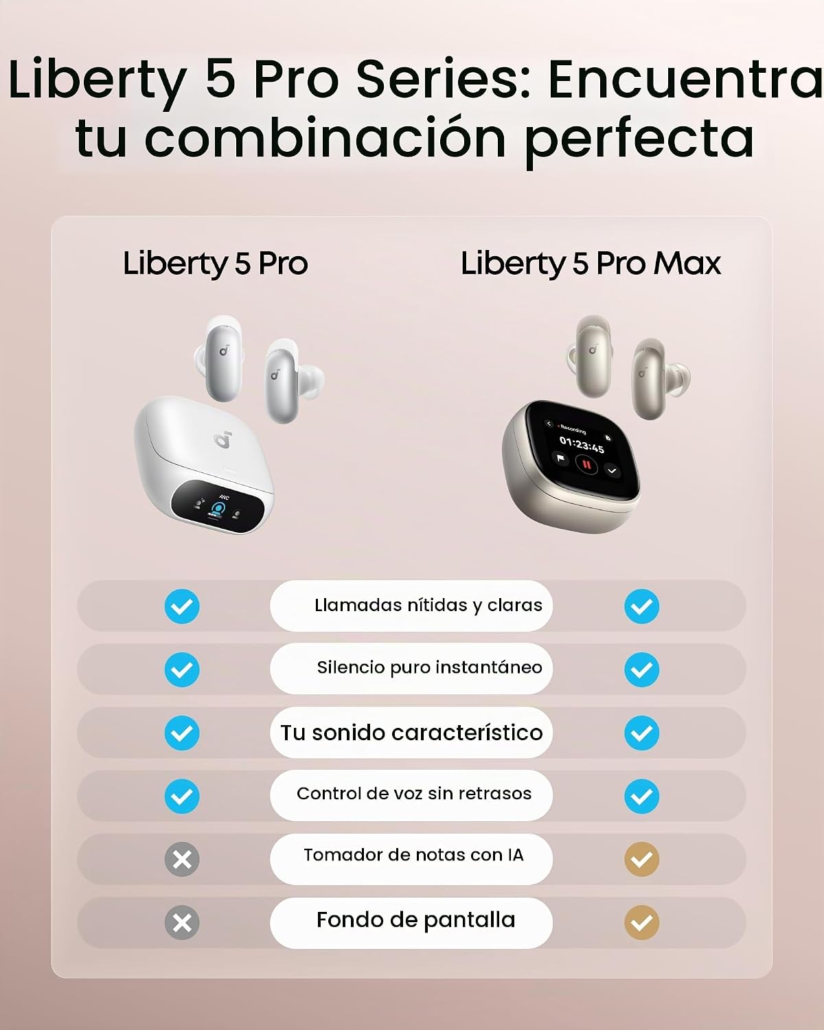 Soundcore Liberty 5 Pro,Calidad de llamada certificada por Guinness...