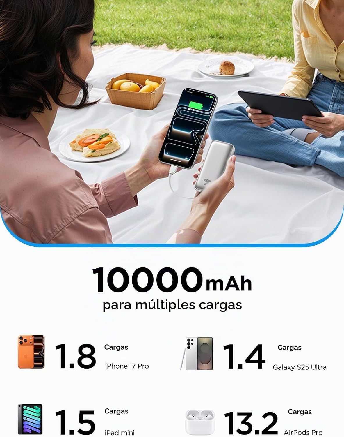 Cargador portátil Aioneus Banco de energía con cables integrados 10...