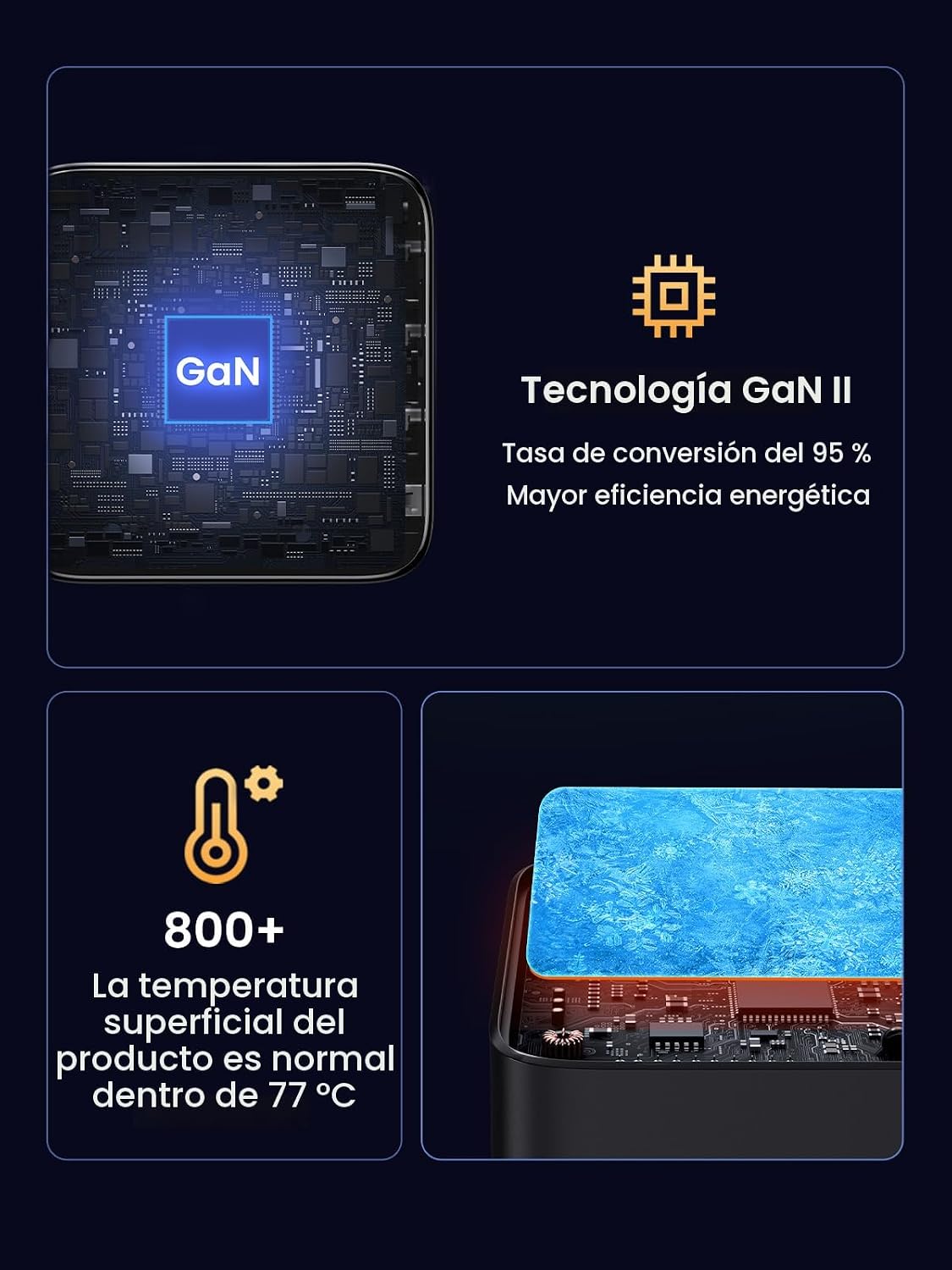 UGREEN Nexode Cargador USB C GaN de 100W, Adaptador de Corriente Rá...