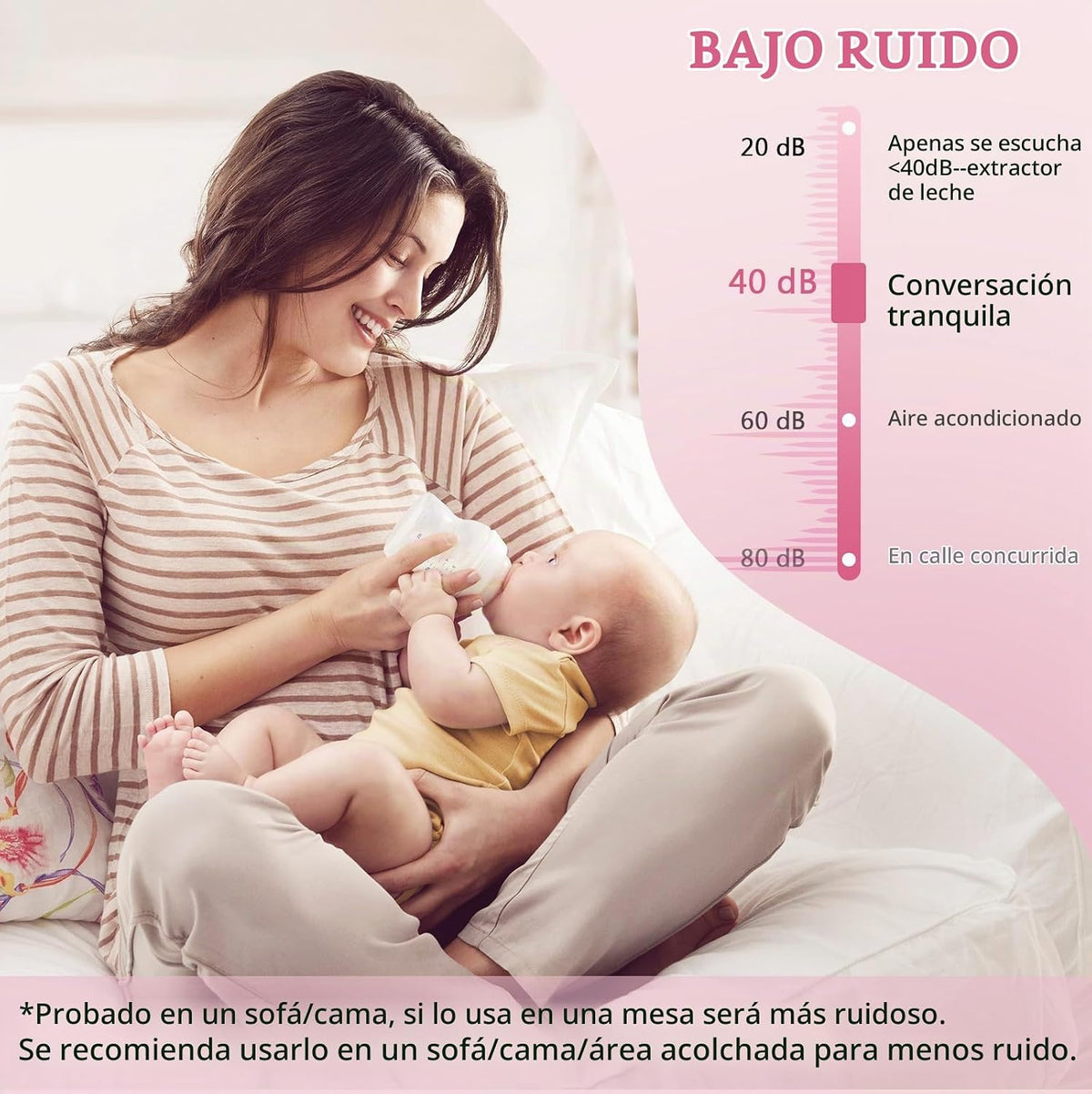 Lulia - Extractor de leche eléctrico doble, bomba de lactancia 4 mo...