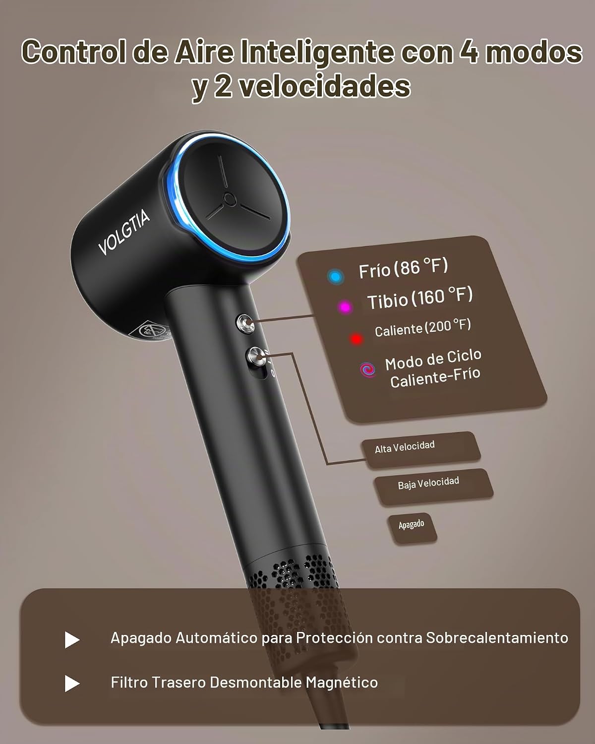 VOLGTIA Secador de pelo de alta velocidad con difusor y concentrado...