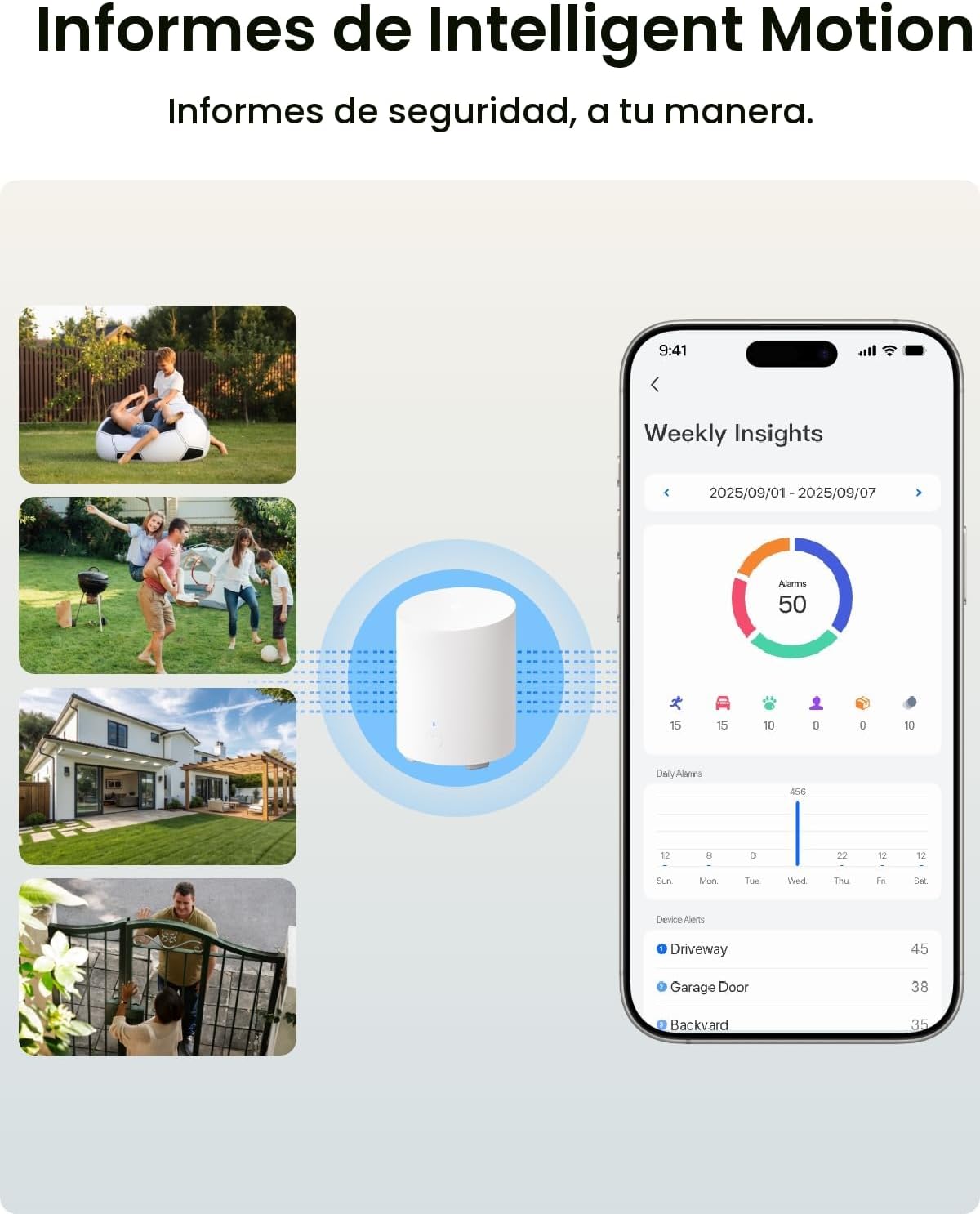 REOLINK 360° PT - Cámaras de seguridad solares inalámbricas para ex...