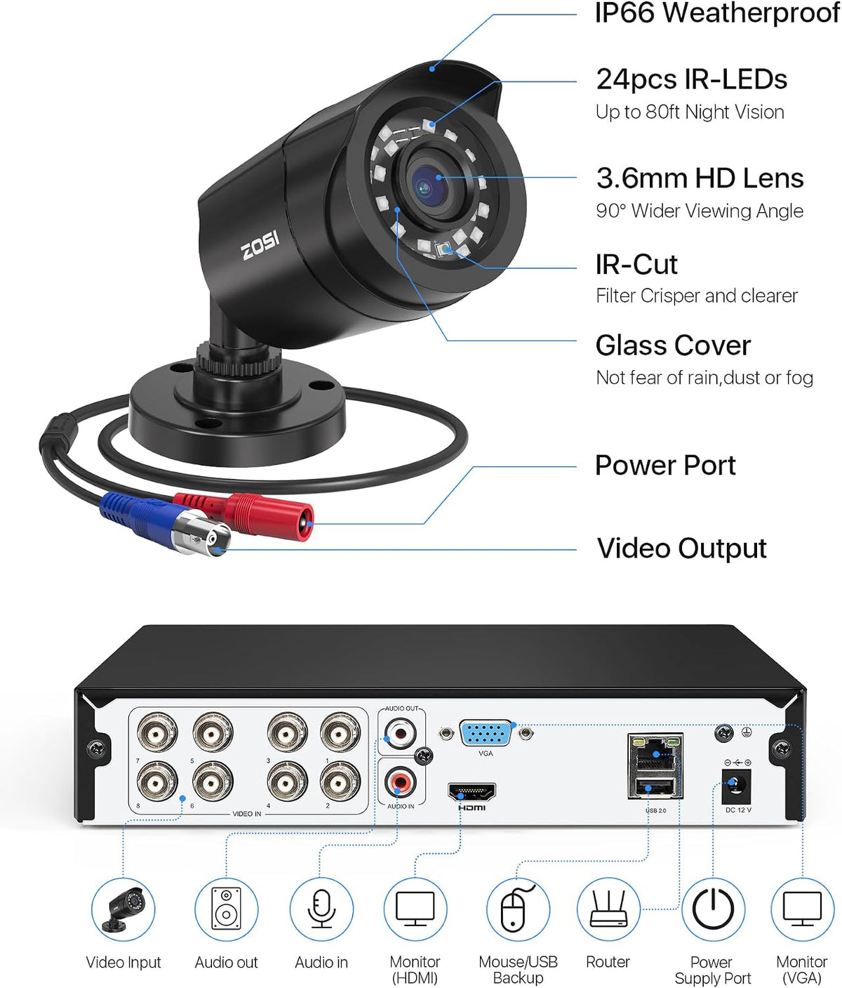 ZOSI - Sistema de cámara de seguridad 3K Lite para interiores y ext...