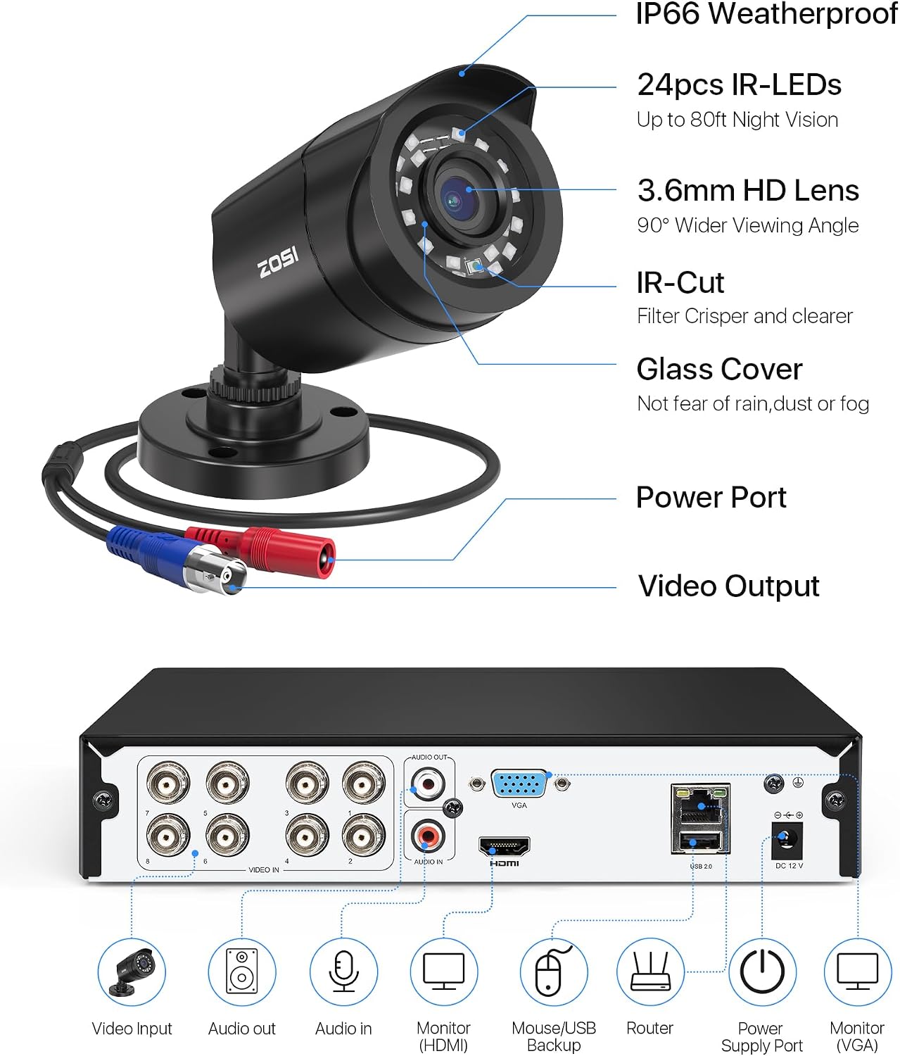 ZOSI 3K Lite 8CH Sistema de Cámaras de Seguridad para el Hogar Exte...