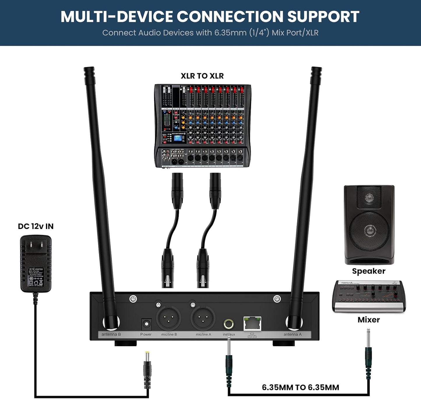 BASN UHF Sistema de micrófono inalámbrico de doble canal, micrófono...