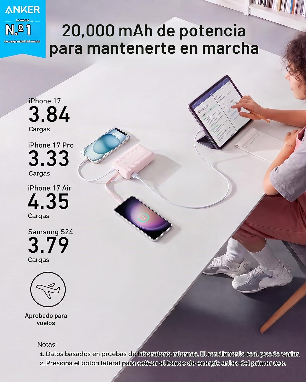 Anker Zolo Power Bank, cargador portátil de 20,000 mAh 30 W con USB...