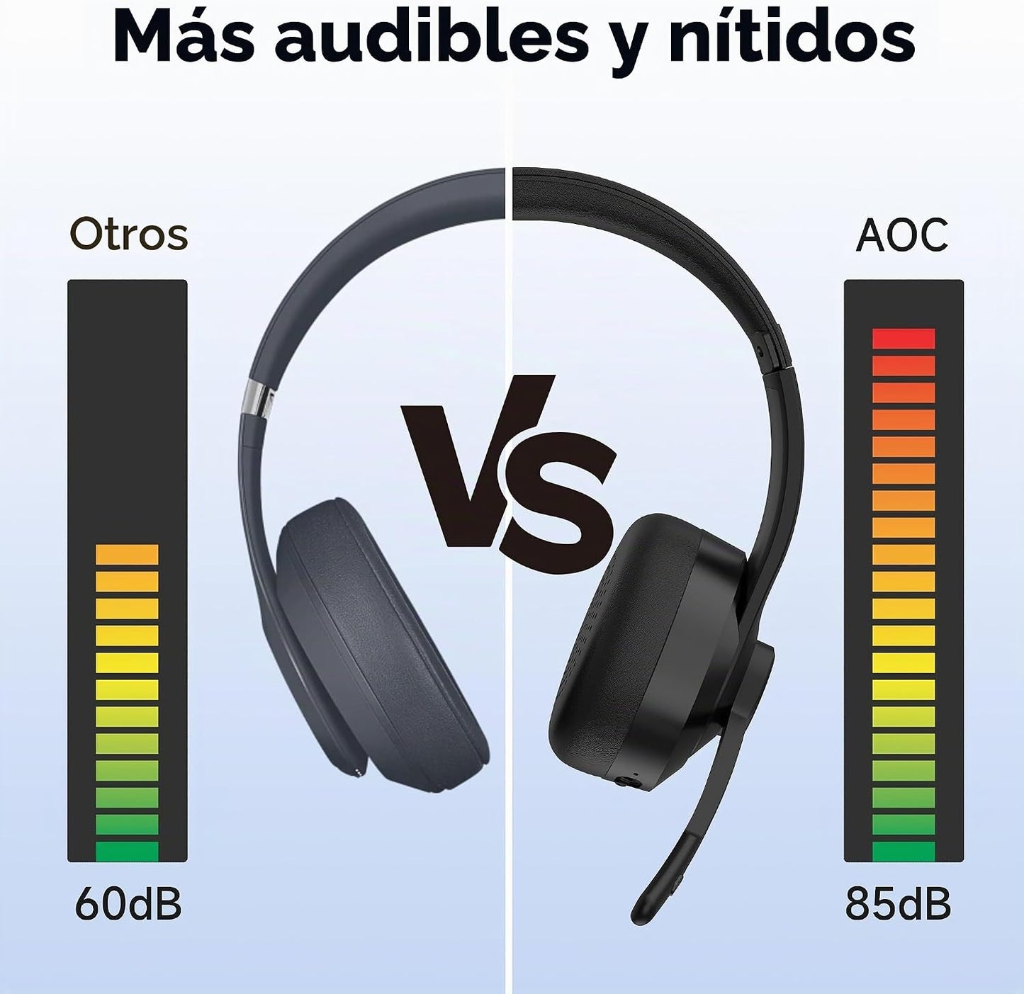 Auriculares inalámbricos AOC con micrófono para el trabajo, auricul...
