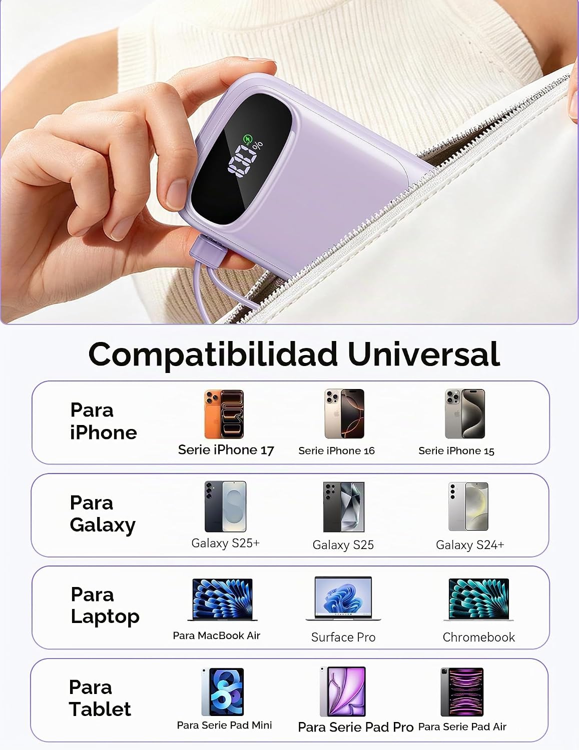 RETMSR Cargador Portátil 20000mAh 45W USB C Carga Rápida, Cable Inc...