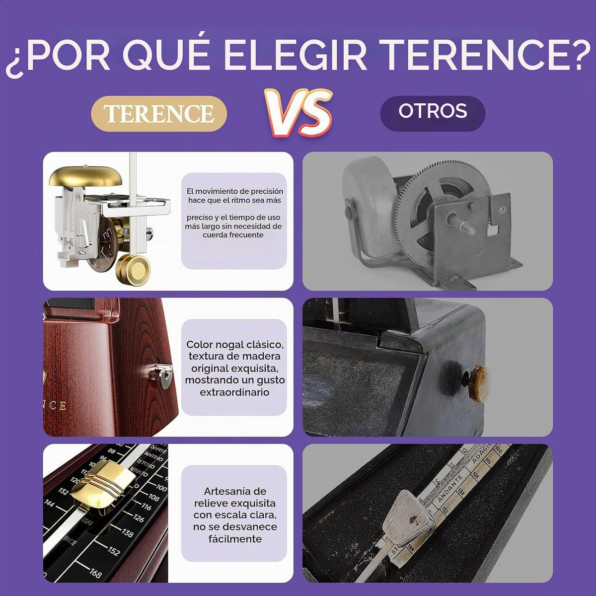 Metrónomos mecánicos para piano, guitarra, violín, bajo, batería y...