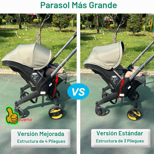 Feliliber Juego de accesorios de lavado para cochecito, toldo color...