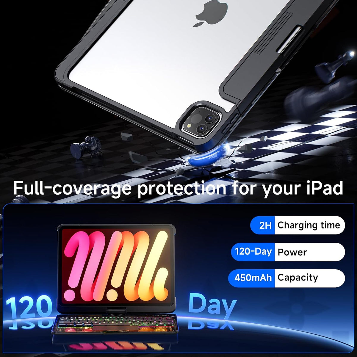 Tiaota Funda transparente con teclado inalámbrico para iPad mini 7...