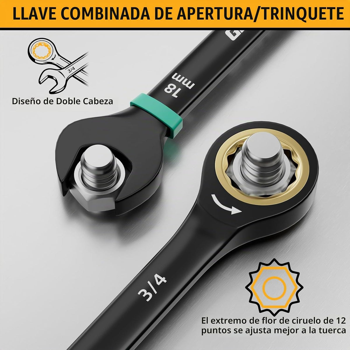 GRENPRO Juego de llaves de trinquete, organizador de llaves de trin...