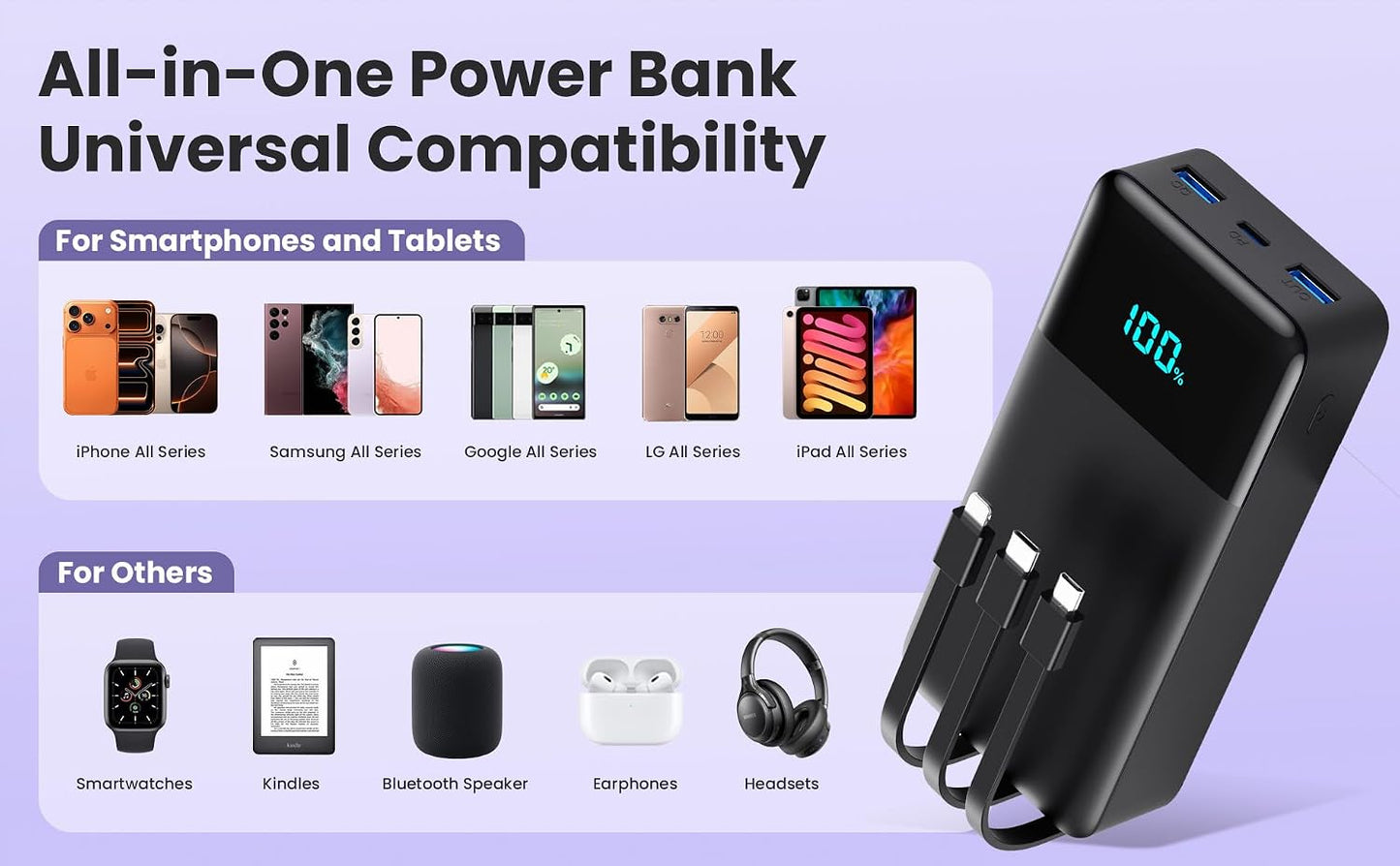 Cargador portátil de 50800 mAh, batería de carga rápida USB C de 25...