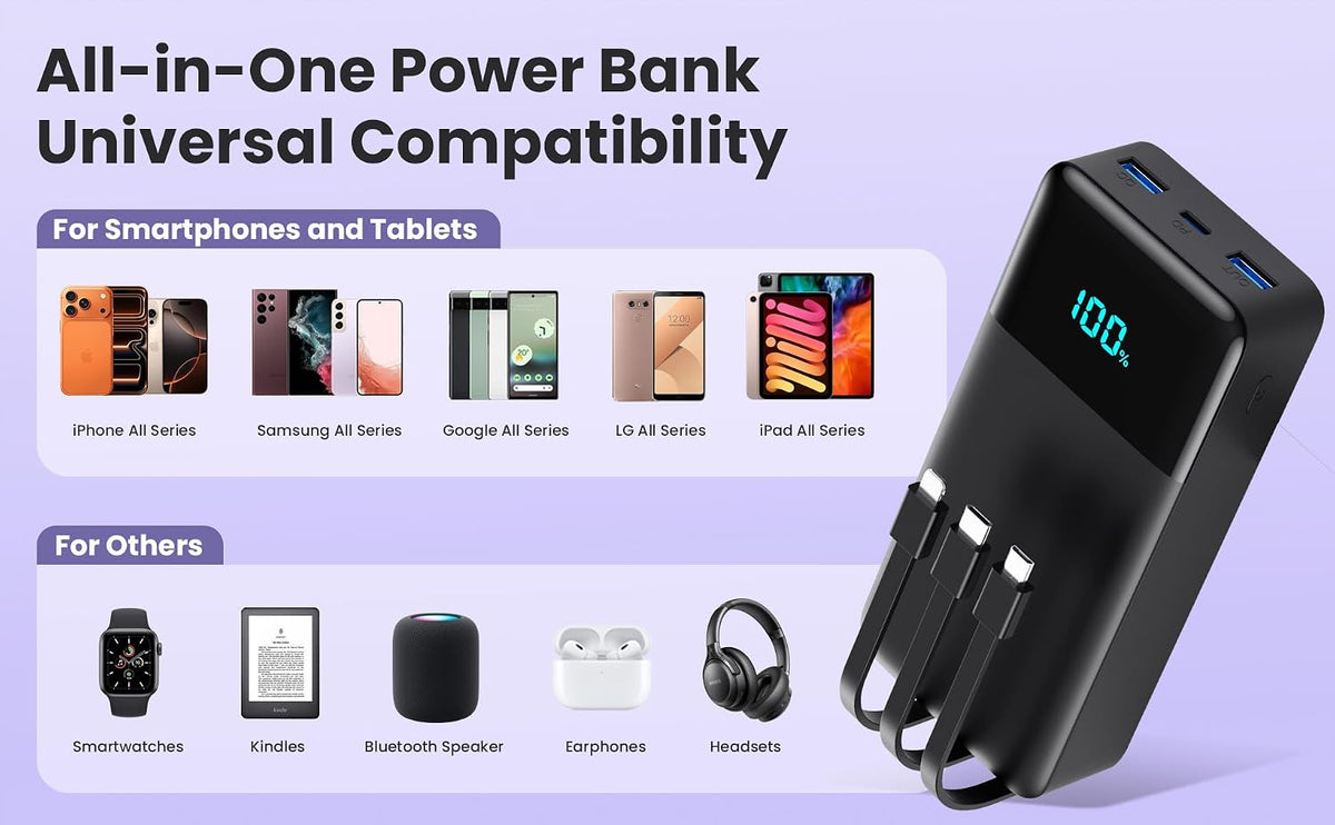Cargador portátil de 50800 mAh, batería de carga rápida USB C de 25...