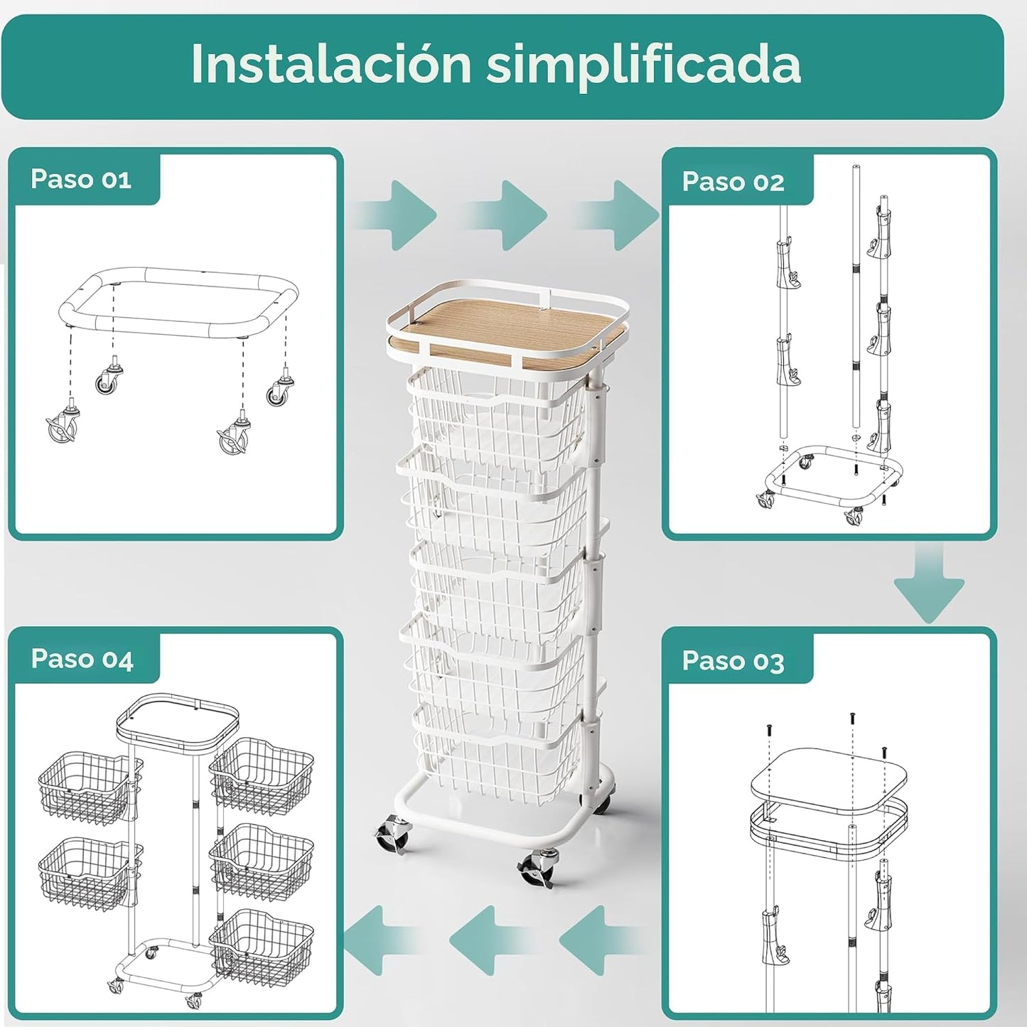 Ocyfym Carrito de Almacenamiento de Cocina de 5 Niveles para Frutas...