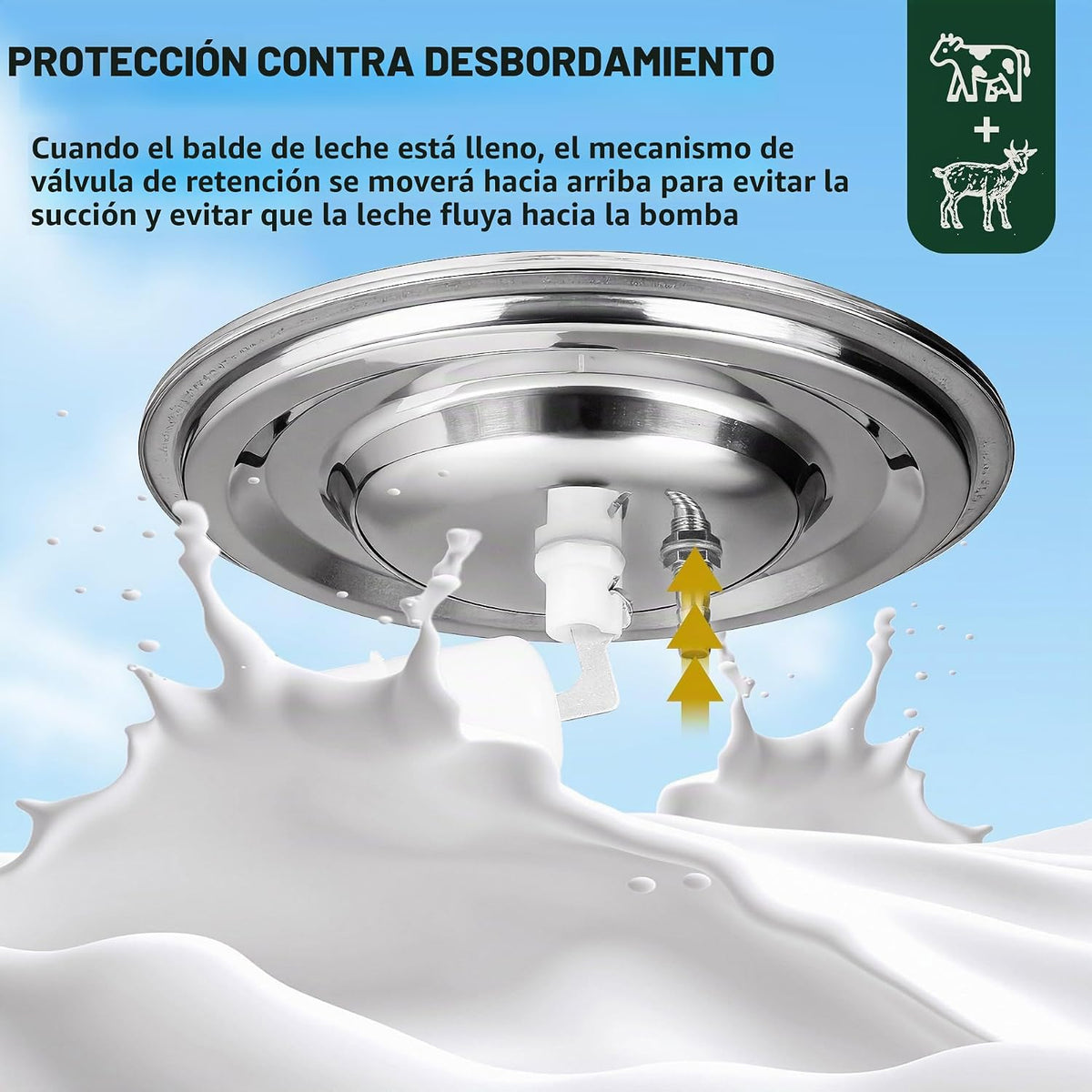 Ordeñadora eléctrica portátil 2 en 1 mejorada de 1.3 galones\/5 L,...