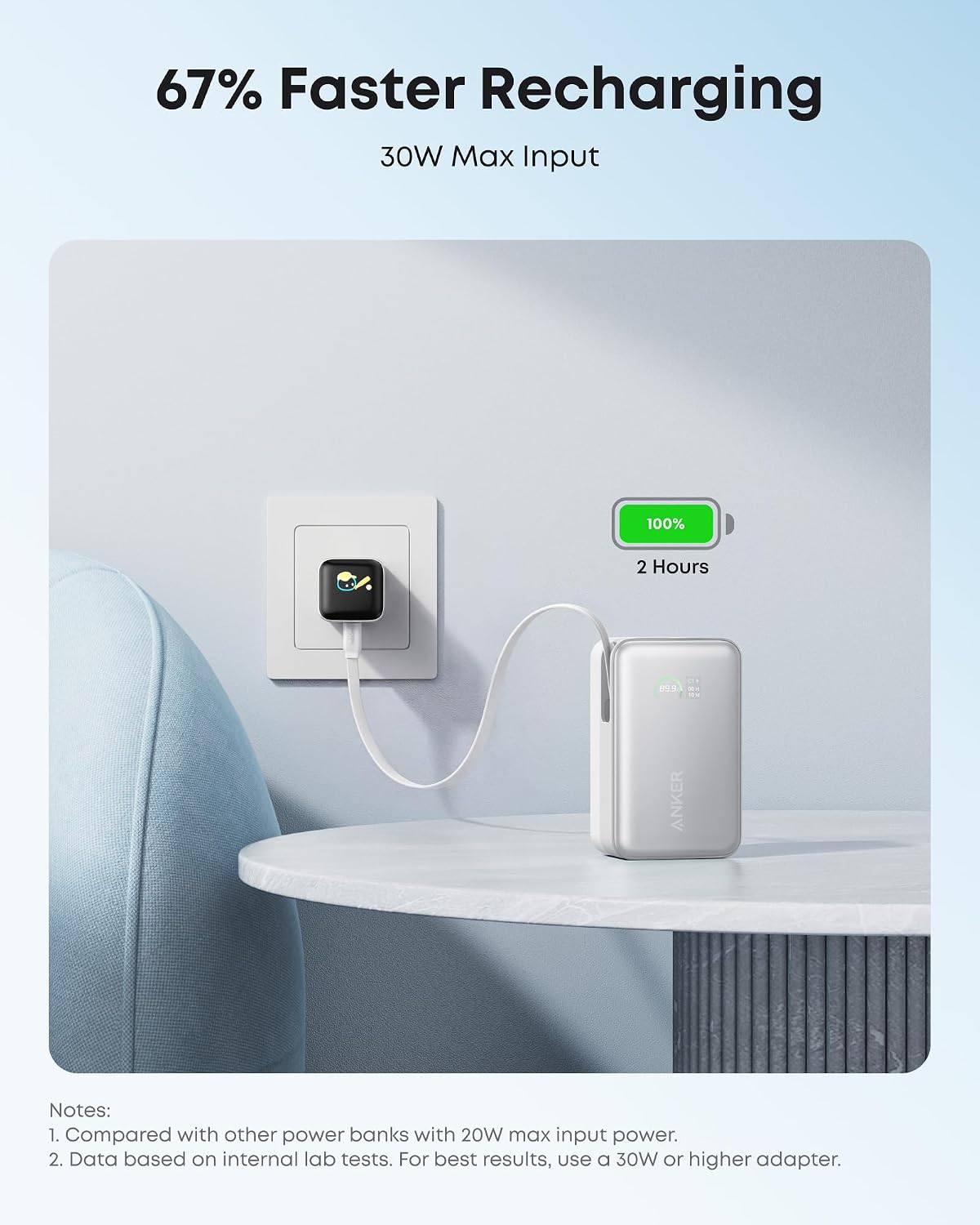 Cargador Portátil Anker Nano, Banco de Energía Compacto de 10,000mA...