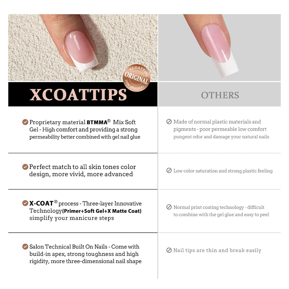 BTArtboxnails - Uñas postizas a presión con punta francesa blanca,...