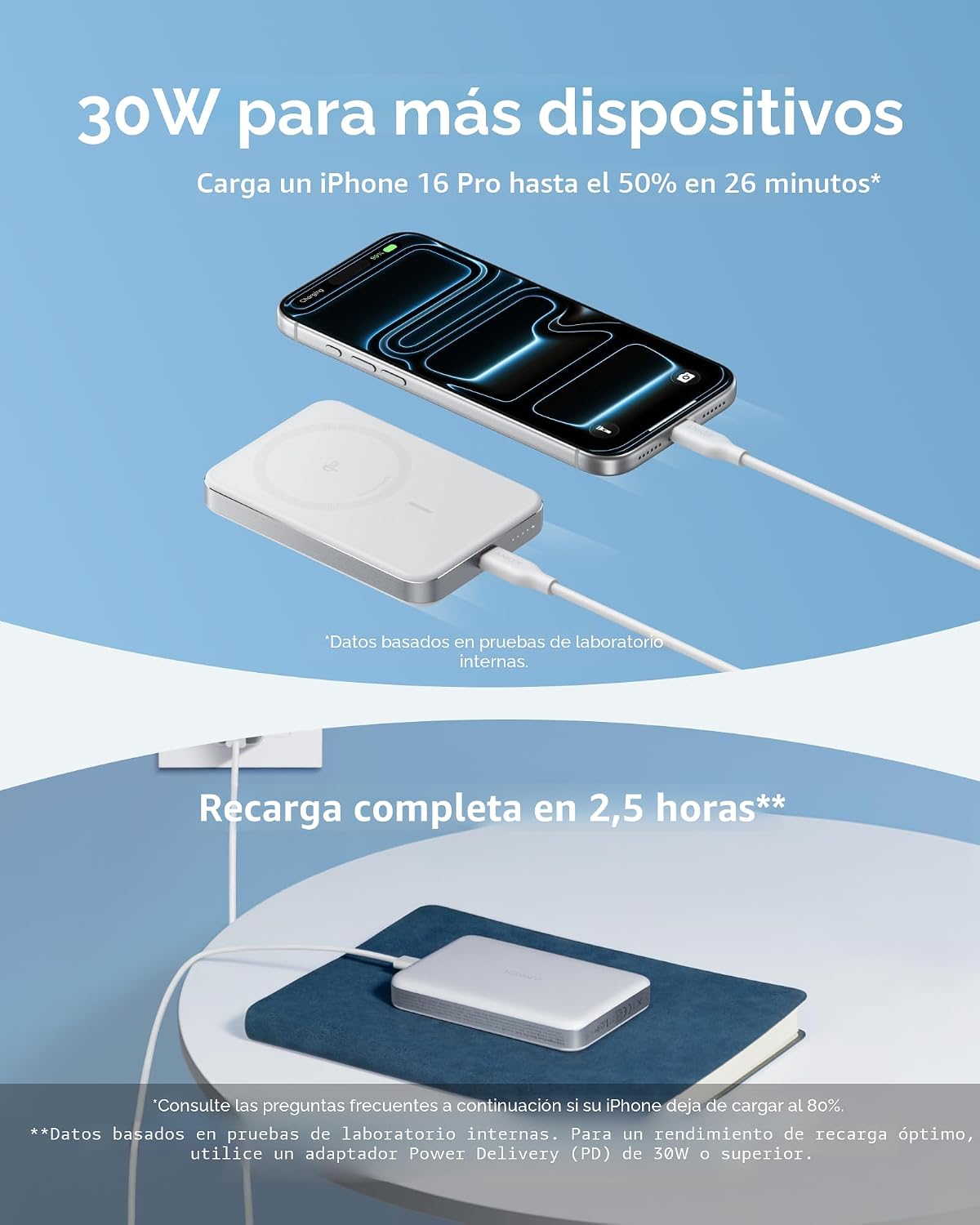 Anker MagGo Power Bank, cargador portátil de 15 W con certificación...