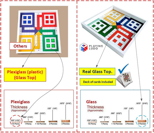 Juego de mesa Ludo con tablero de vidrio de 43 cm por 43 cm, juego...