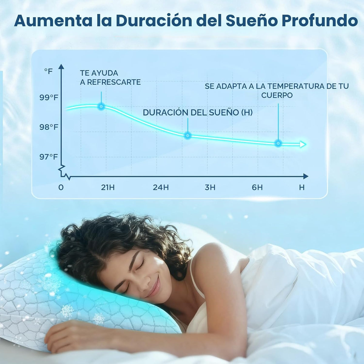 Juego de 2 almohadas refrescantes tamaño King, almohadas de espuma...