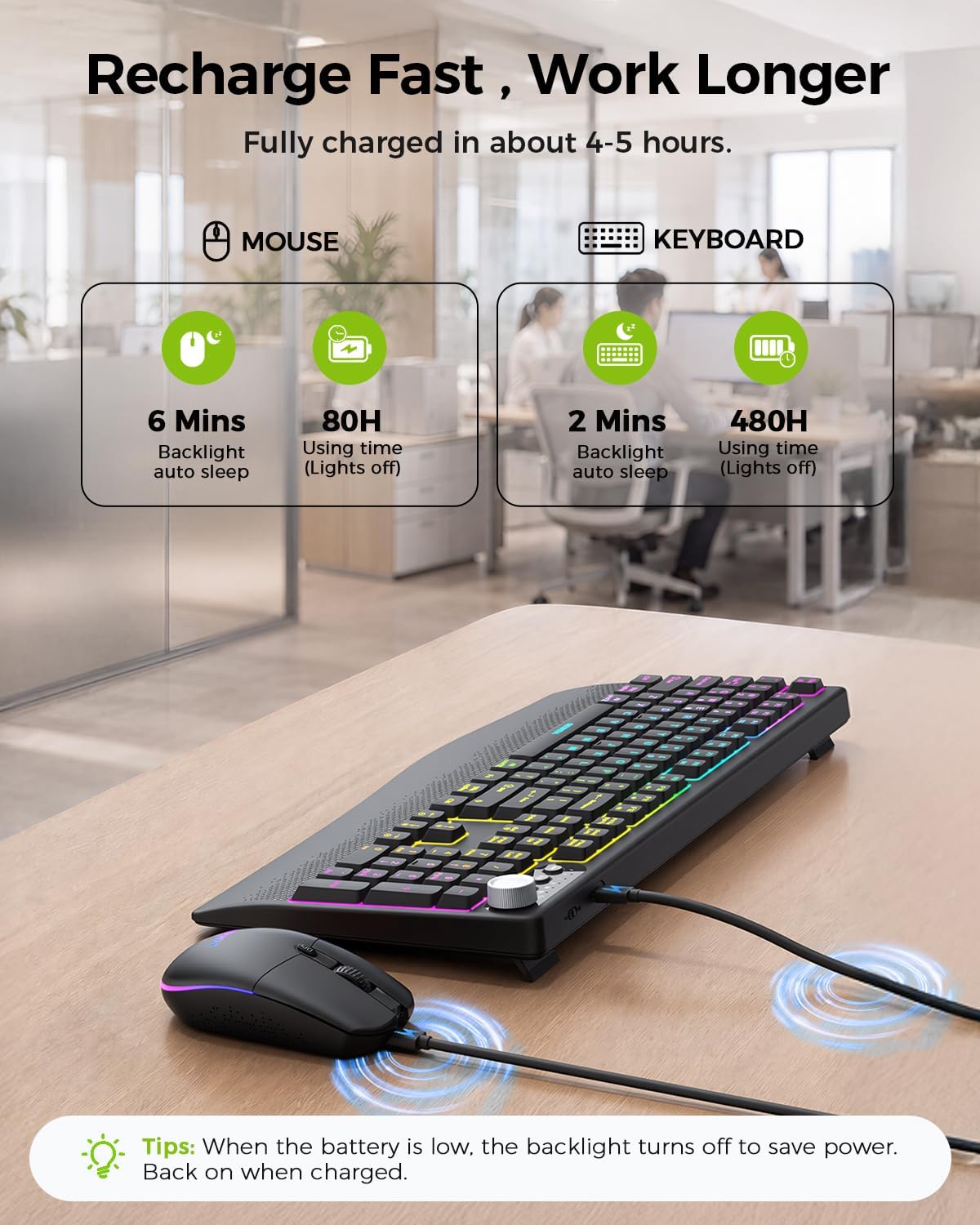 seenda Teclado y mouse inalámbricos Bluetooth, retroiluminación mul...
