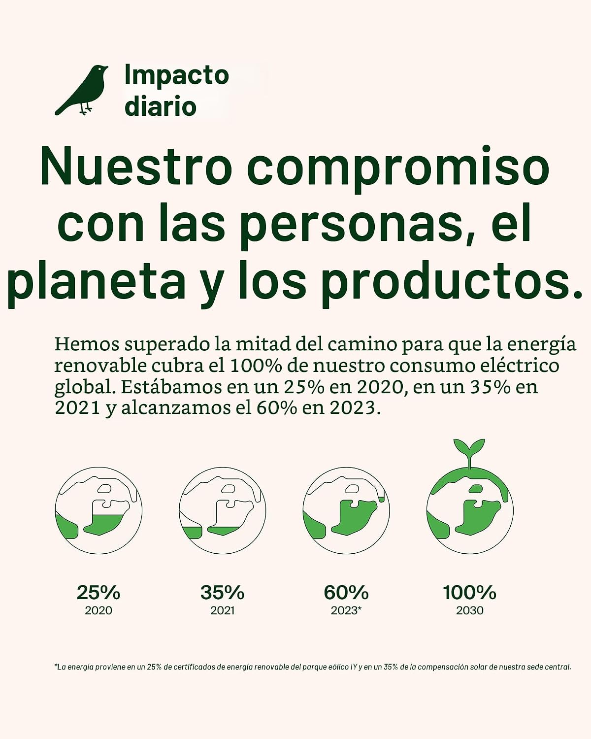 Belkin Qi2.2 25W inalámbrico 3 en 1 estación de carga rápida plegab...
