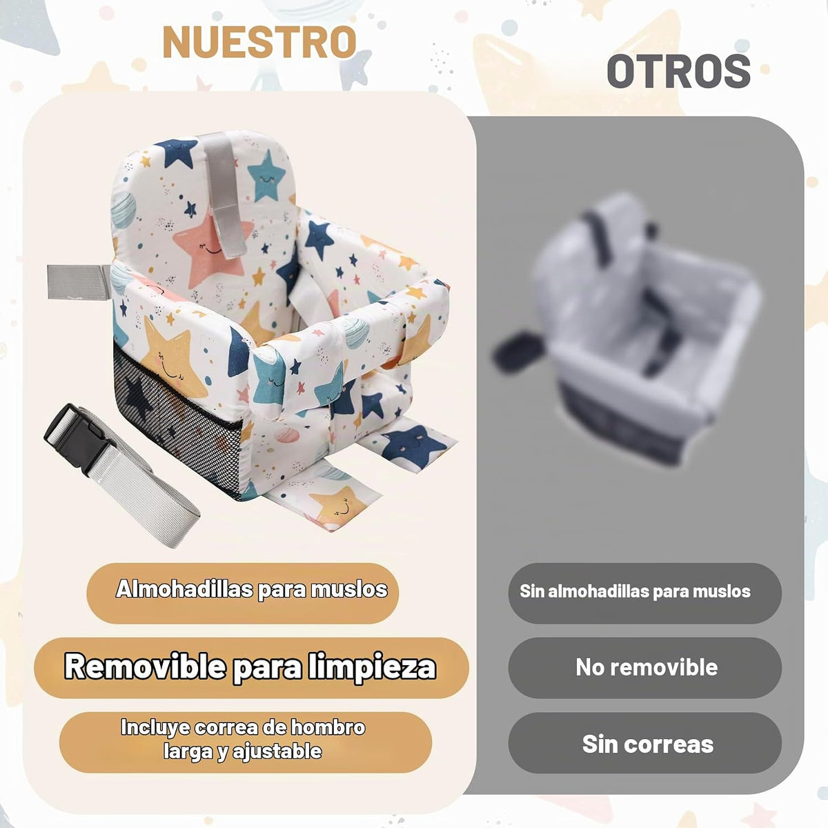 Funda de asiento de carrito de compras para bebé niña y niño, funda...