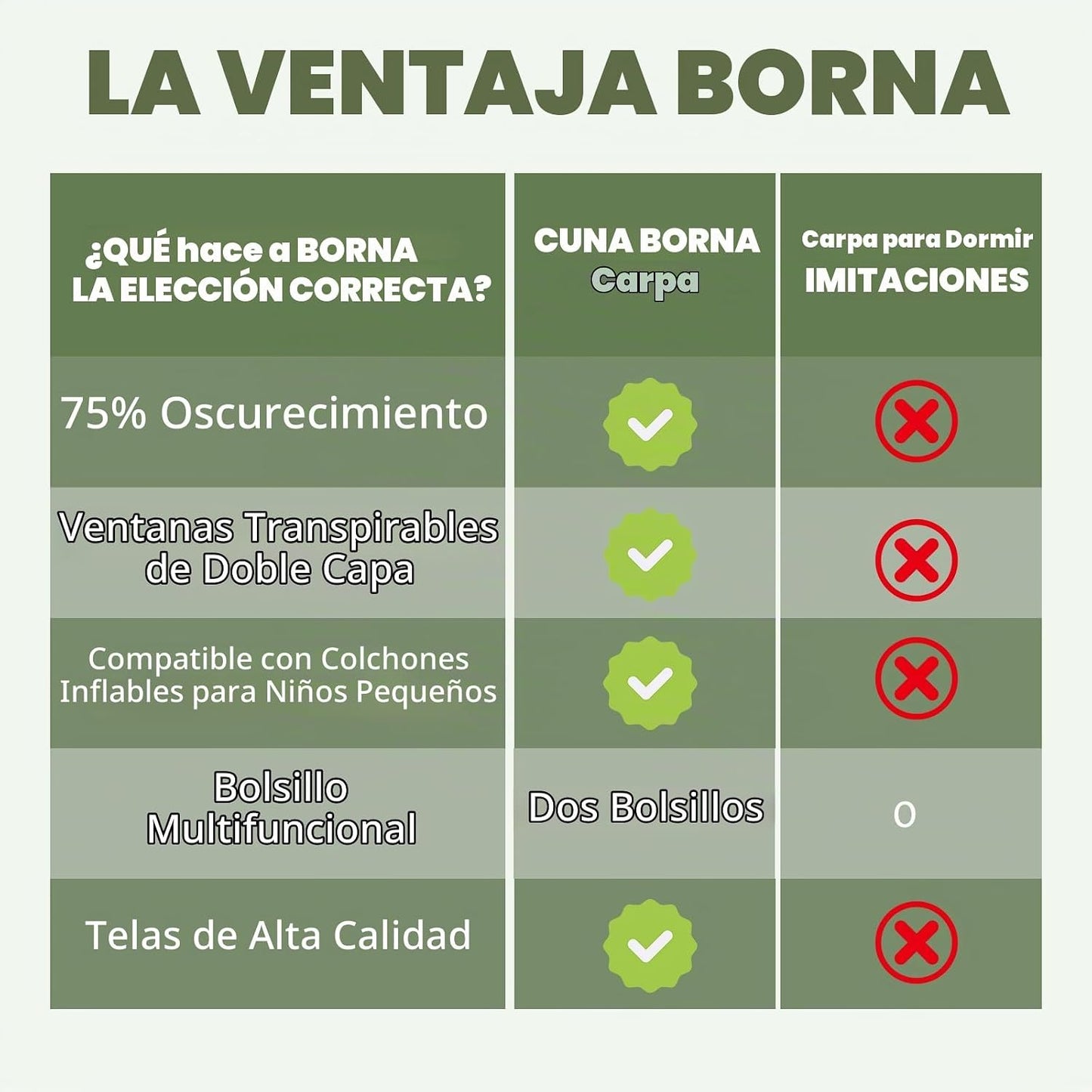 Funda opaca para tienda de campaña para cuna de tamaño completo con...