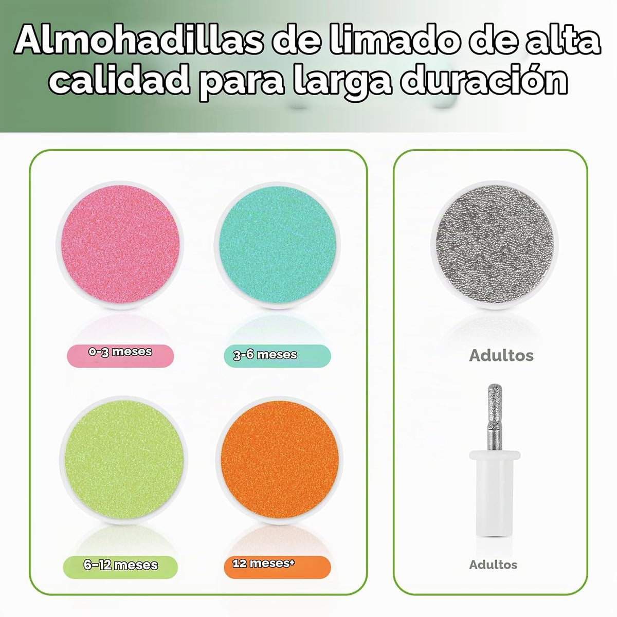 haakaa - Cortaúñas eléctrico seguro para bebé, juego de lima de uña...