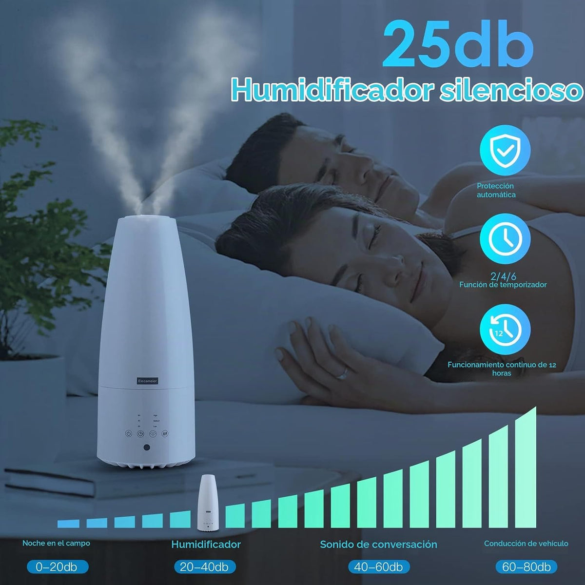 Elecameier Humidificador de niebla cálida y fría con control remoto...