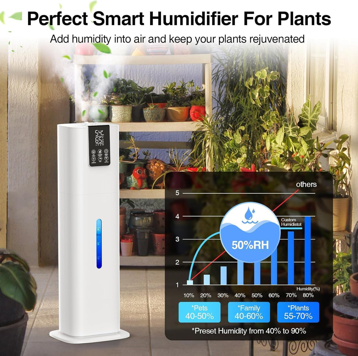 Humidificador inteligente de 8 l/2,1 gal para habitación grande, hu...