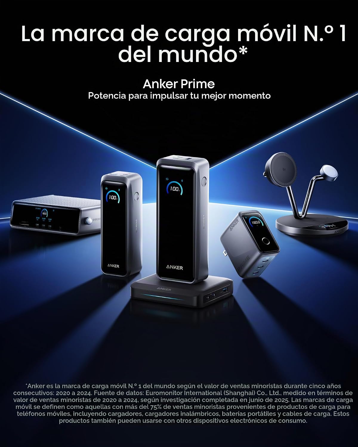 Anker Prime Power Bank, cargador portátil de 3 puertos de 20,100 mA...