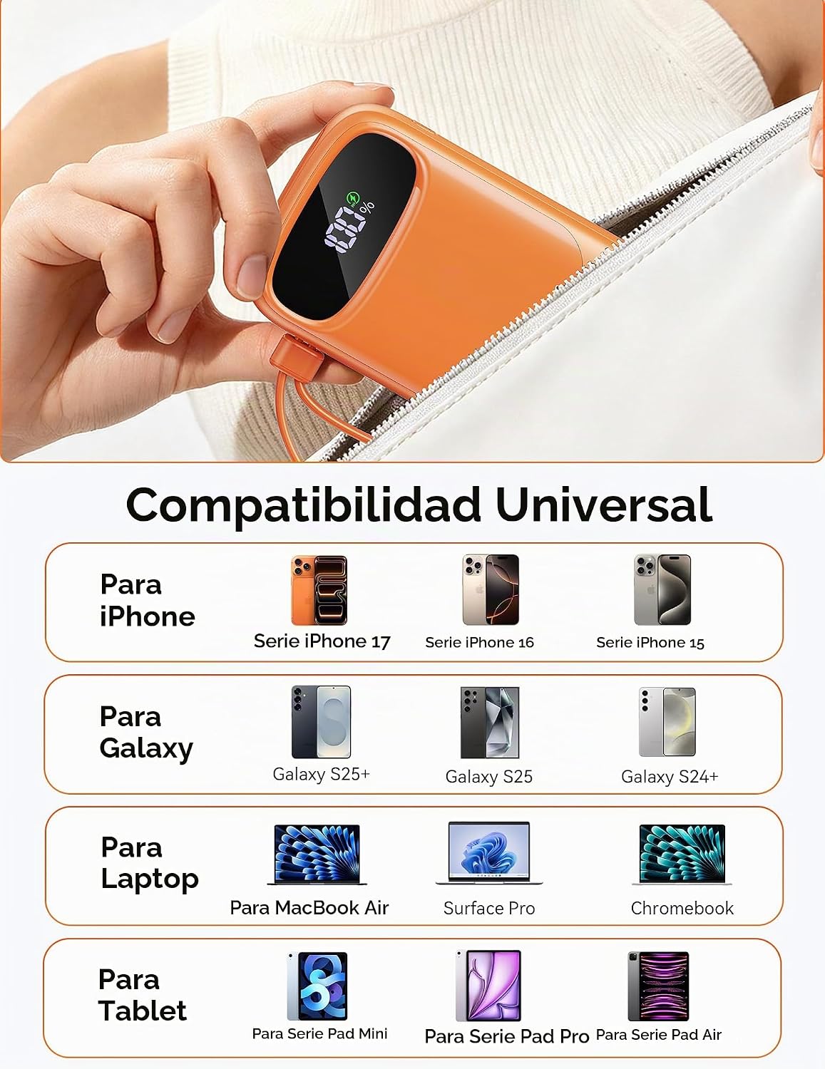 RETMSR Cargador Portátil 20000mAh 45W USB C Carga Rápida, Cable Inc...