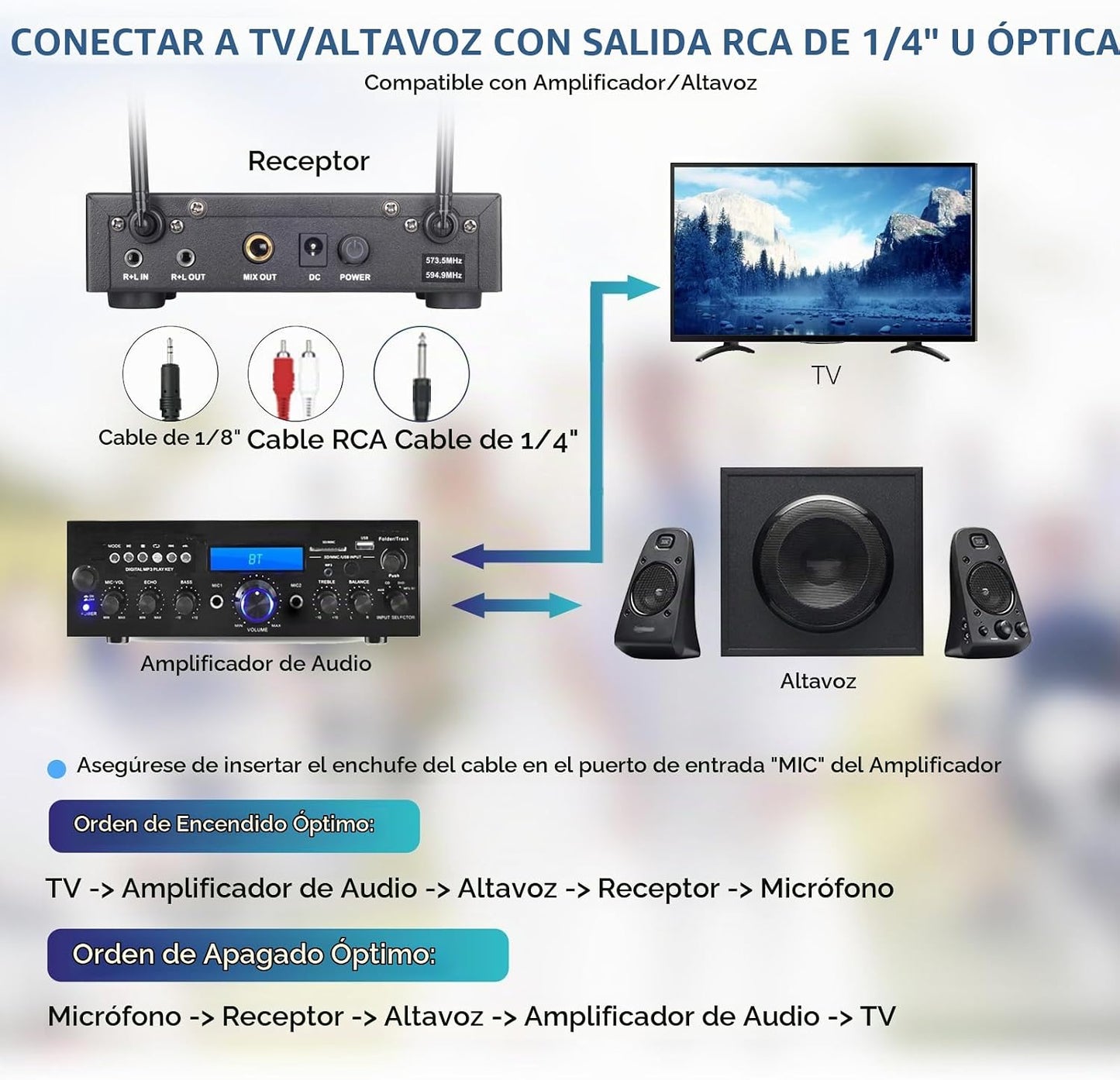 ZERFUN Sistema de Micrófono Inalámbrico Recargable de 2 Canales, Mi...