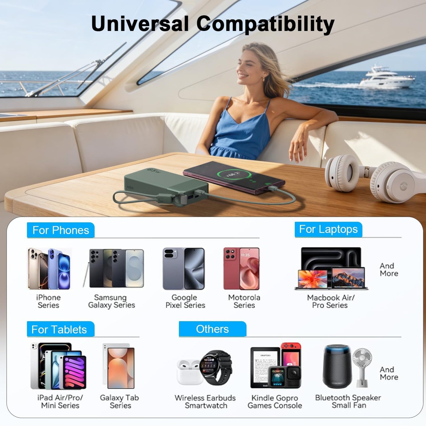 Cargador portátil NOBIS 20000mAh 65W Power Bank con cable desmontab...