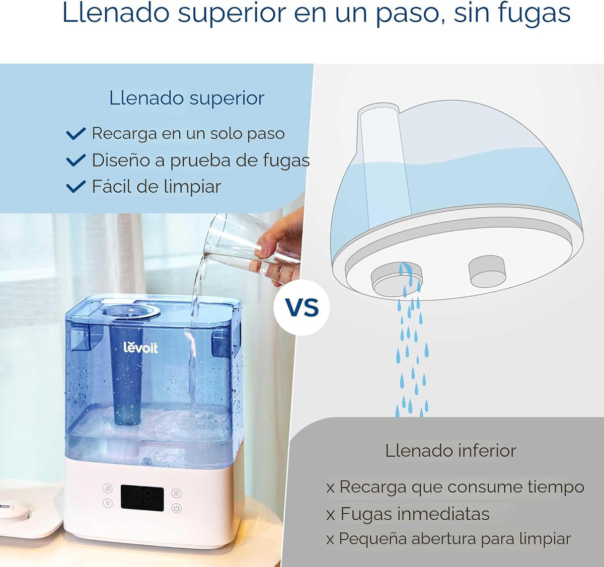 Levoit Classic300S Humidificador ultrasónico inteligente de llenado...