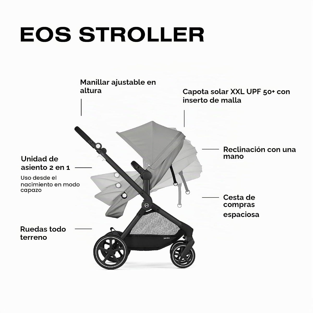 Cybex EOS - Cochecito de bebé 2 en 1 para recién nacidos, bebés y n...