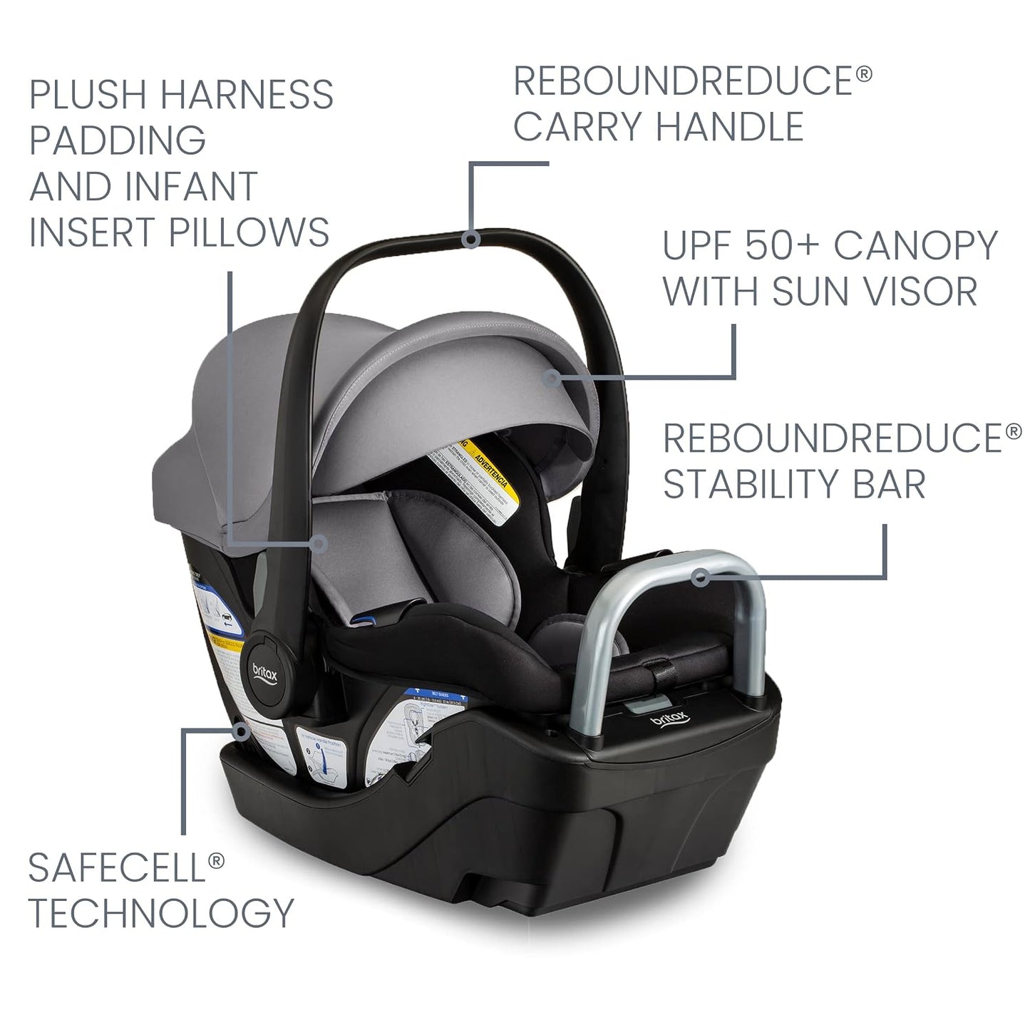 BOB Gear Wayfinder - Cochecito para correr con doble suspensión ind...