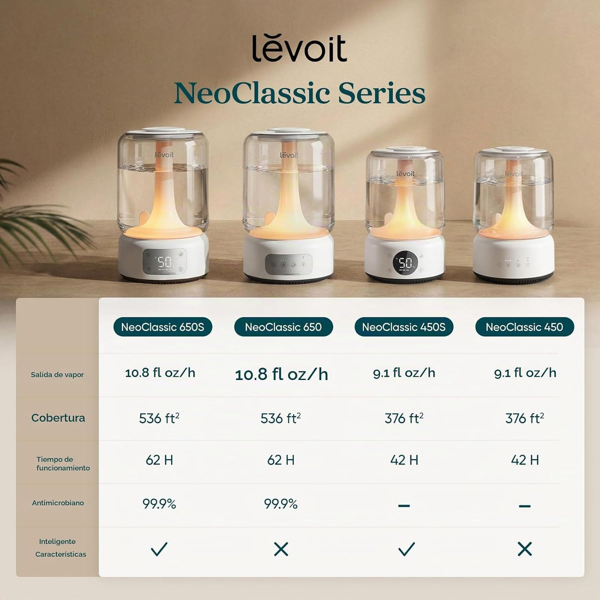 Levoit Humidificadores para dormitorio, habitación grande, hogar, 6...