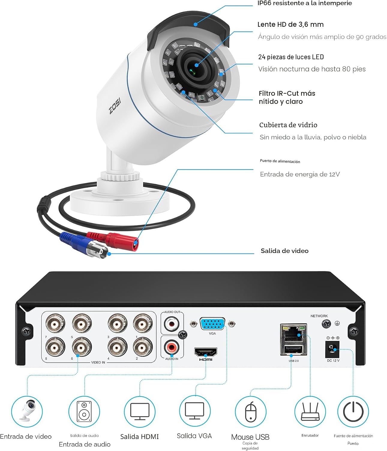 ZOSI Sistema de cámara de seguridad con cable 3K Lite, 4 cámaras ba...