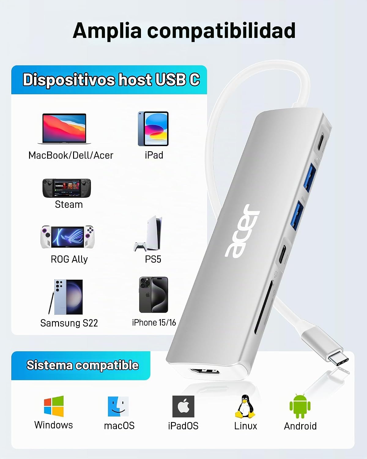 Acer USB C Dock, concentrador 7 en 1 USB-C a HDMI, 2 puertos USBA 3...
