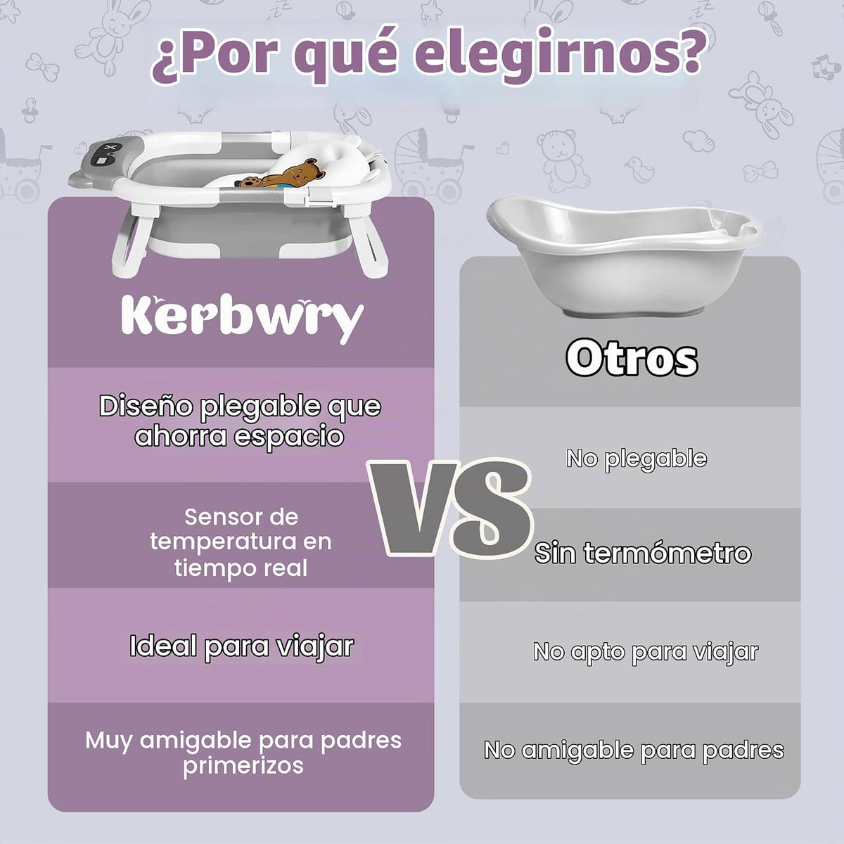 Kerbwry Bañera plegable para bebés recién nacidos y niños pequeños...