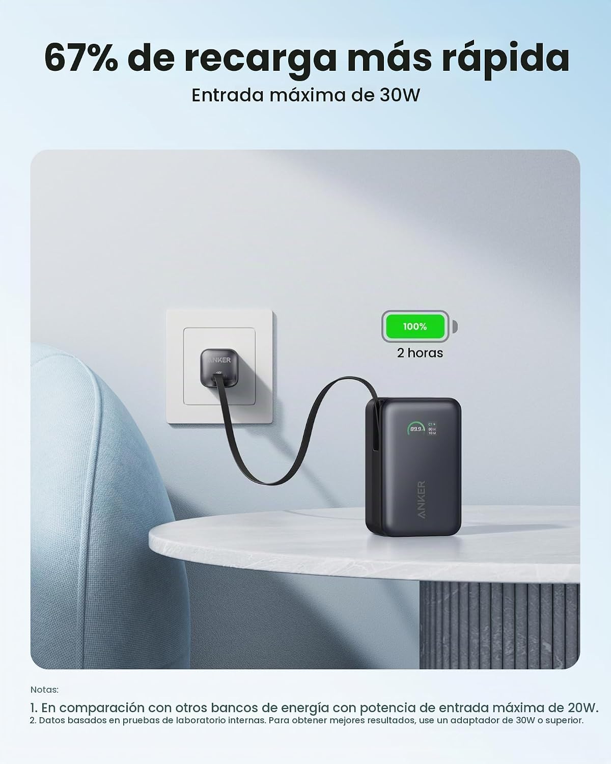 Anker Banco de energía nano, cargador portátil de 45W 10,000mAh, pa...