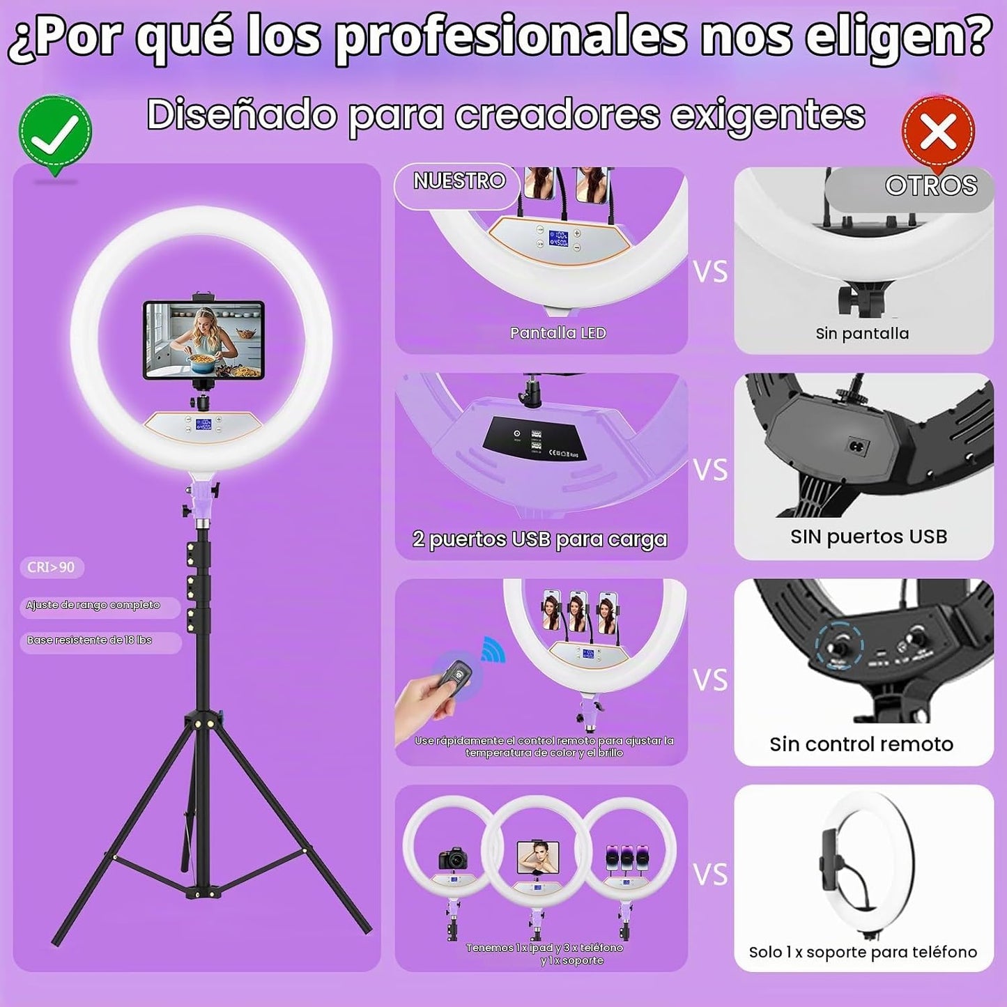 Kit de anillo de luz de 22 pulgadas: trípode de luz de anillo para...