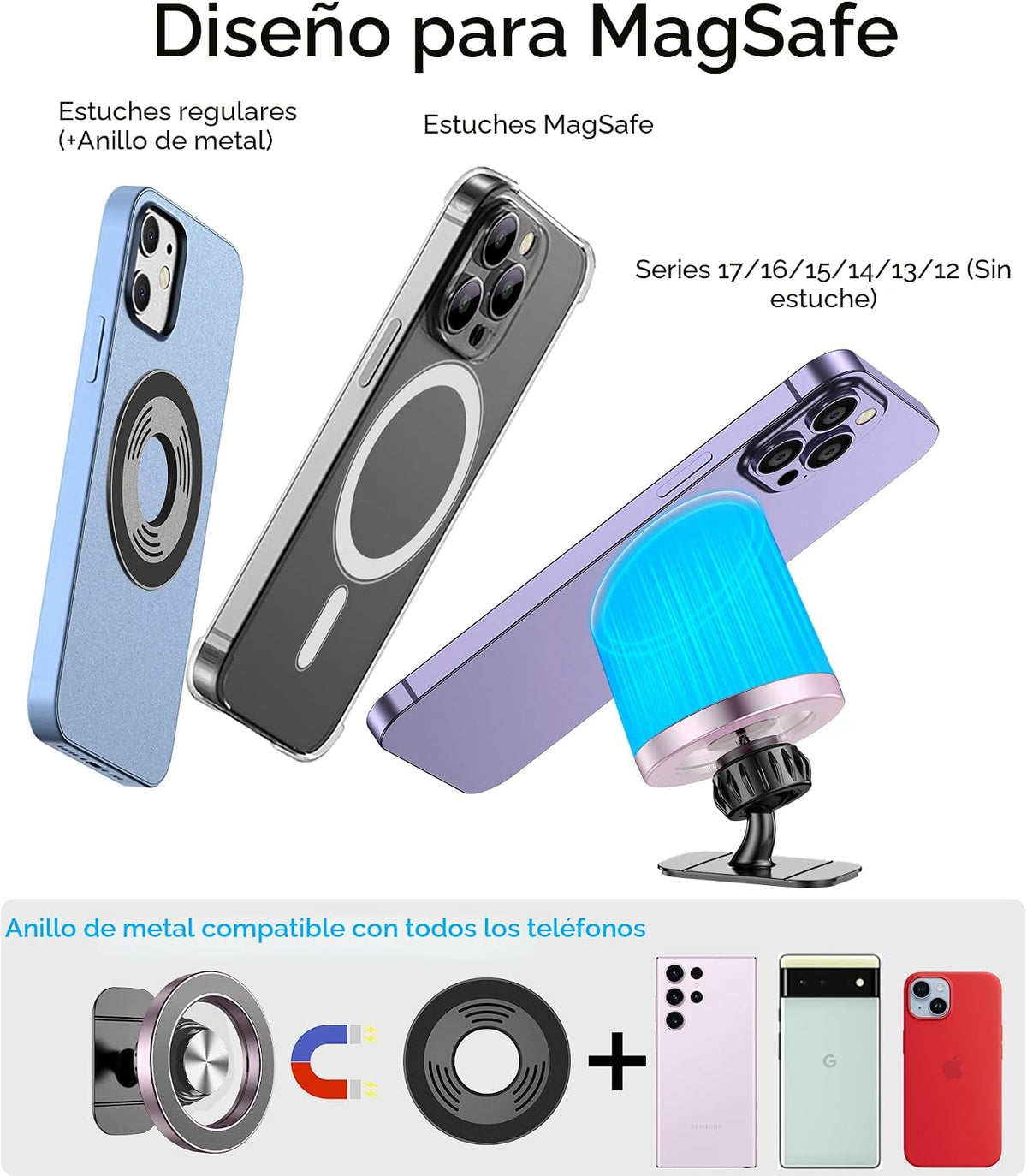 Kaistyle Soporte de coche Magsafe 20 imanes fuertes: soporte magnét...