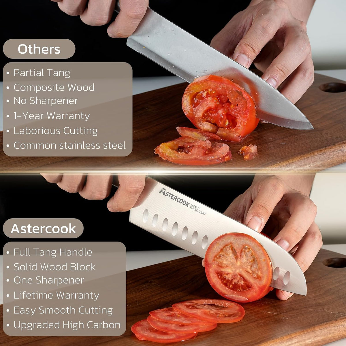 Astercook Juego de Cuchillos de Cocina con Bloque y Afilador Full T...